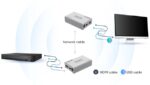 EXTENDER DE SEÑAL ACTIVO HDMI PARA MONITOR Y MOUSE - Imagen 2