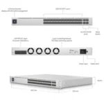 Ubiquiti USW-PRO-AGGREGATION | Switch de agregación UniFi Layer 3 de 32 puertos
